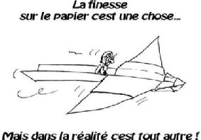 Cliquez sur le dessin